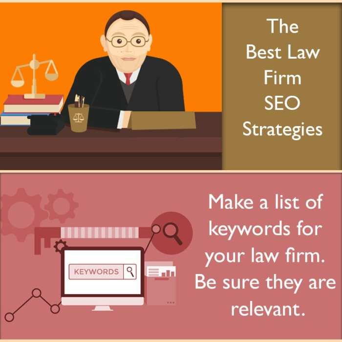 The Best Law Firm SEO Strategies - Affordable SEO Company for Small ... The Best Law Firm SEO Strategies - Affordable SEO Company for Small ...